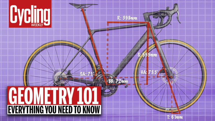 Bicycle Geometry Explained