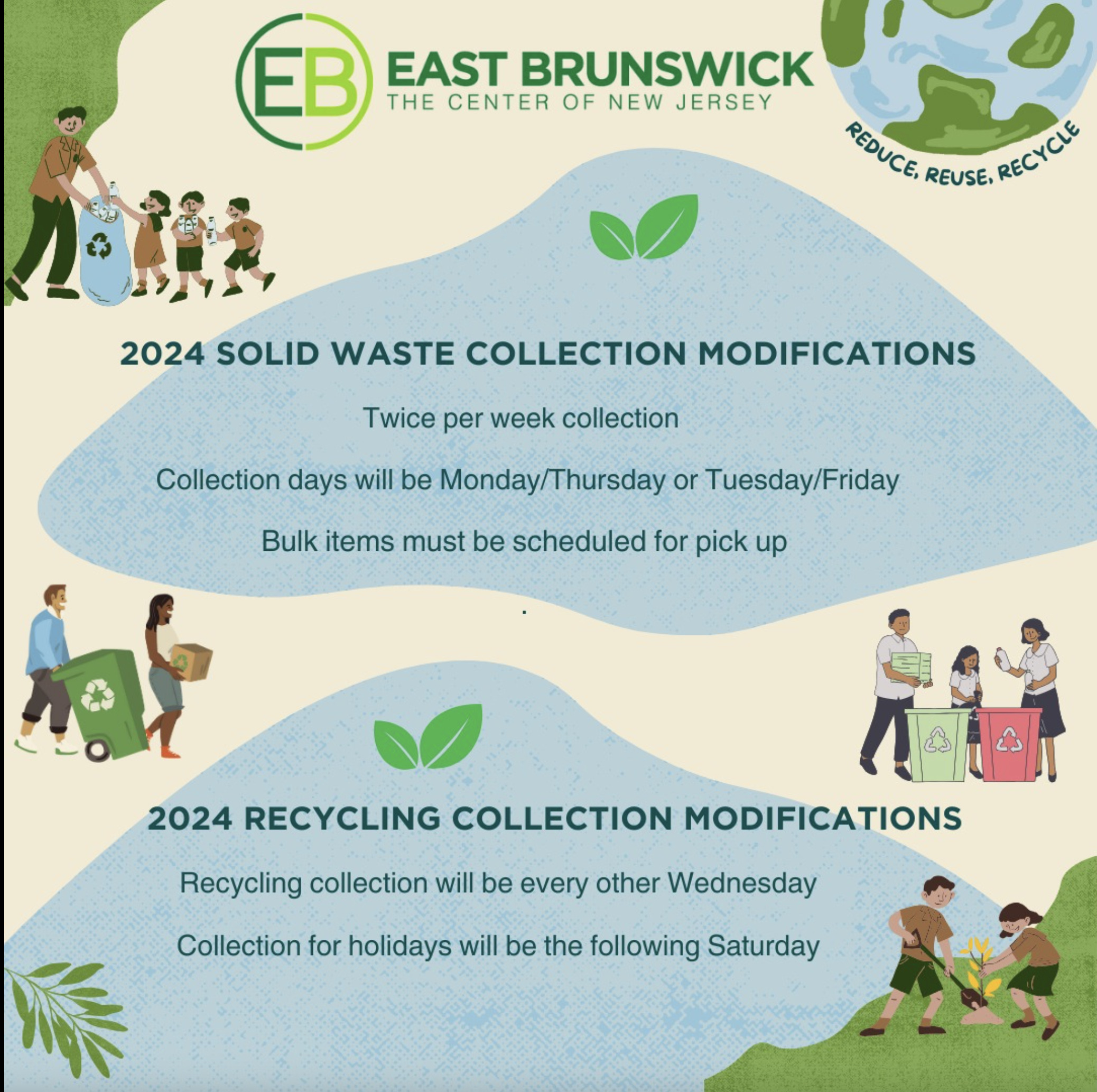 East Brunswick's Solid Waste and Recycling Collection Effective January 