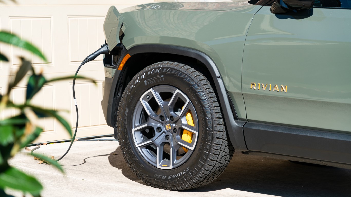 Rivian (RIVN) Stock Price Prediction In 2030: Bull, Base & Bear Forecasts