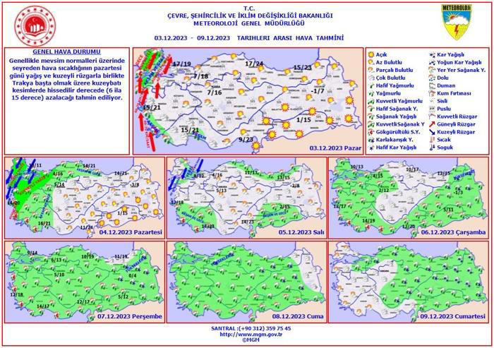 Meteoroloji gün verdi: Sağanak ve kar Türkiye'yi etkisi altına alacak