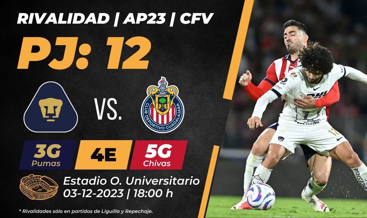 ¿A Qué Hora Juega Pumas Vs Chivas HOY? Dónde VER Cuartos De Final ...