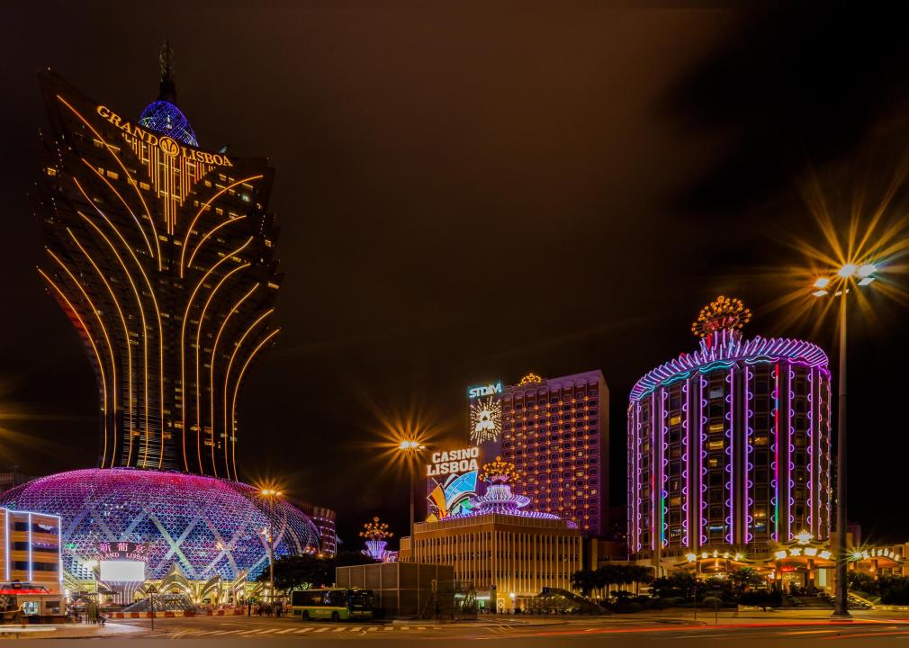 <p>- International tourist arrivals: 18.5 million</p>  <p>Called the "Vegas of the East," Macao (or Macau) is a <a href="https://www.onceinalifetimejourney.com/inspiration/interesting-facts-about-macau/">casino haven that attracts massive crowds of Eastern gamblers</a> looking to skirt China's strict laws. In many ways, it resembles a Western casino strip—with one glaring omission. Unlike Atlantic City and Las Vegas casinos that ply gamblers with all the booze they can drink, casinos in Macao offer unlimited free tea, milk, soda, and coffee, but no alcohol.</p>