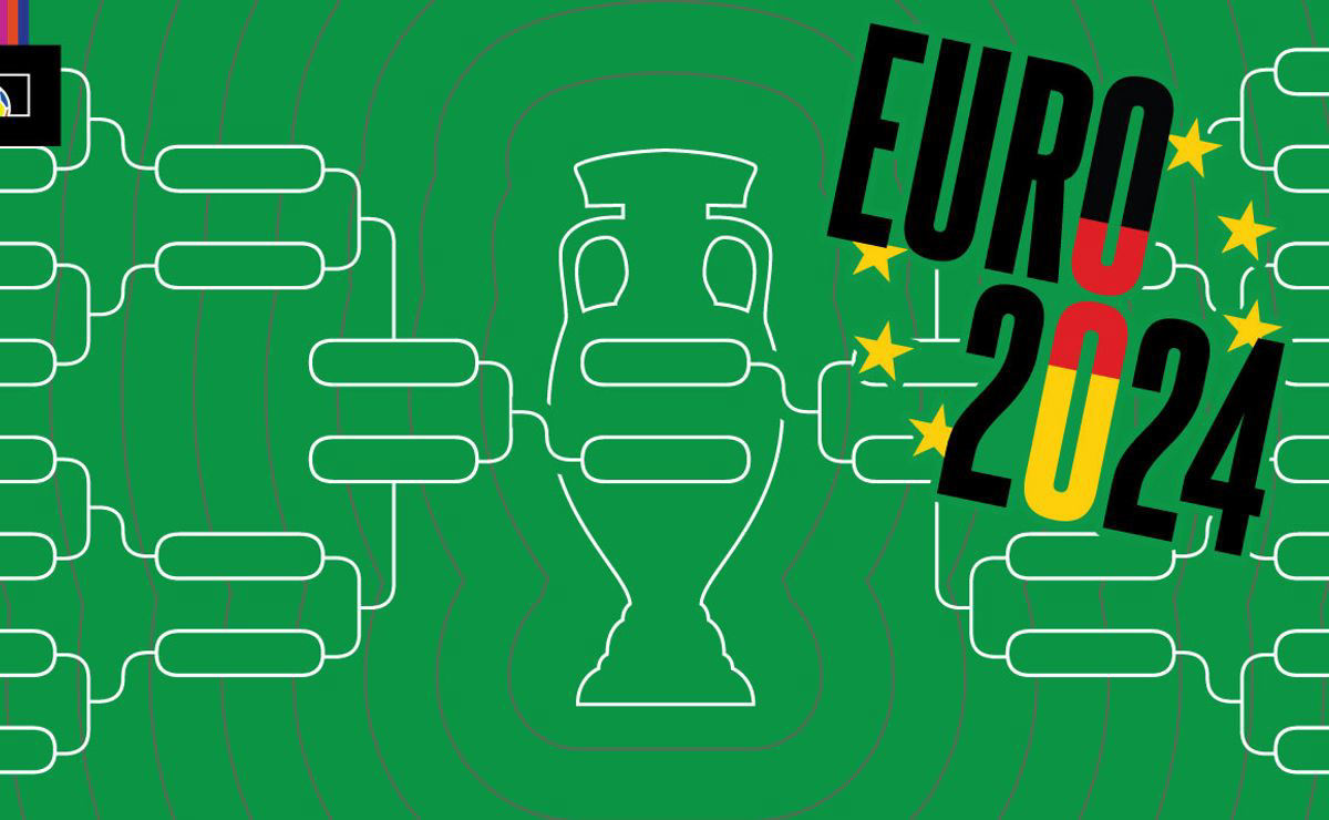 Euro 2024 bracket Chart the path to the final