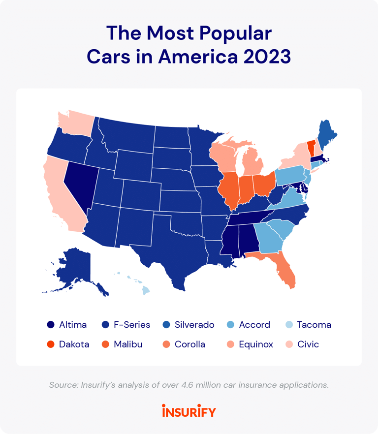 The 25 most popular cars in America (2023)