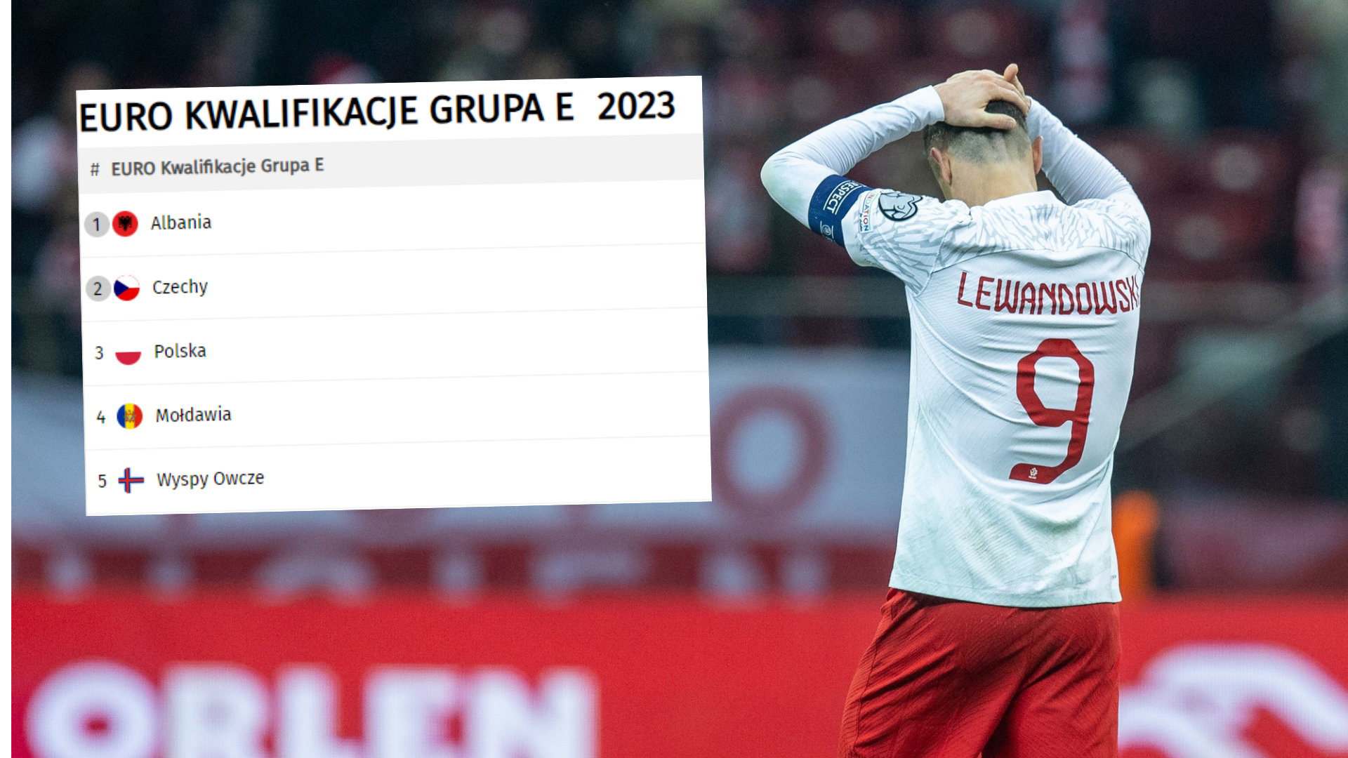Wszystko jest już jasne! Zobacz tabelę "polskiej grupy" w el. Euro 2024