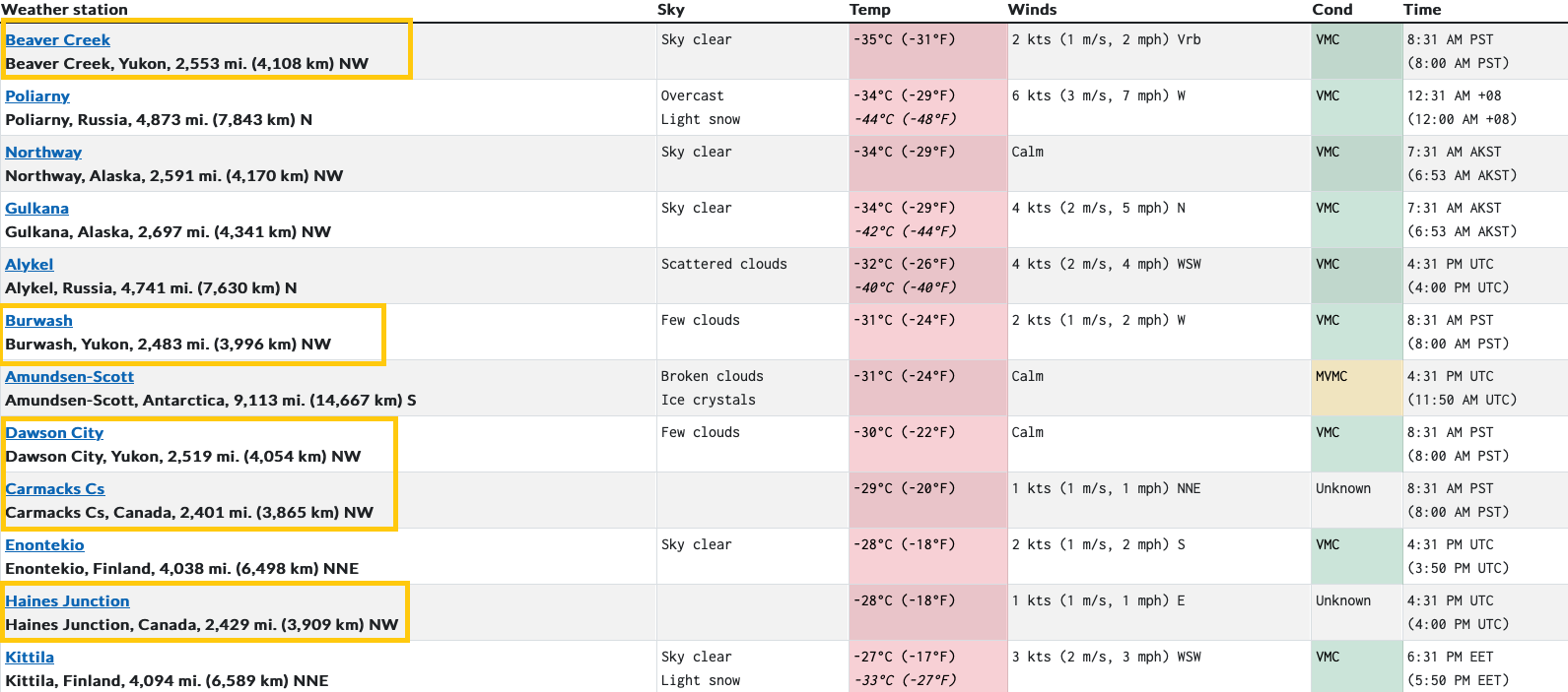 Five of the ten coldest places on Earth were in Canada Monday morning