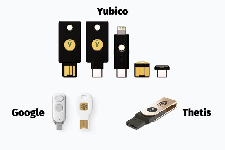 What are hardware security keys and how do they work?