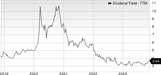 3 Energy Plays That Dividend Investors Shouldn't Ignore