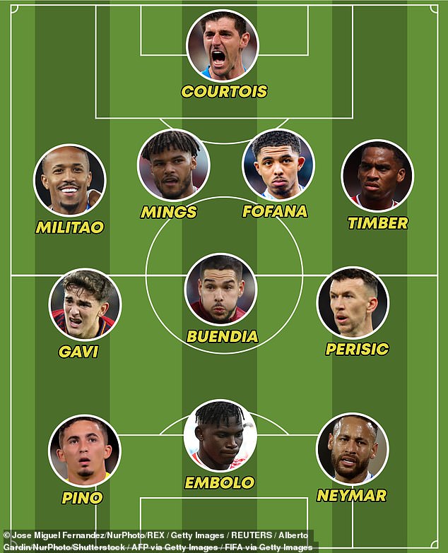 who joins barcelonas gavi in an xi of players out with acl injuries?