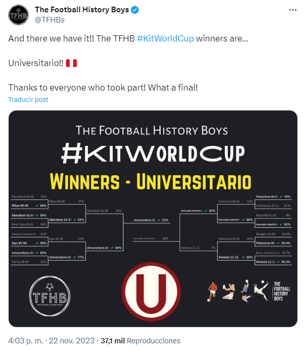 ¡otro título más! universitario se consagró como el ganador de importante torneo mundial