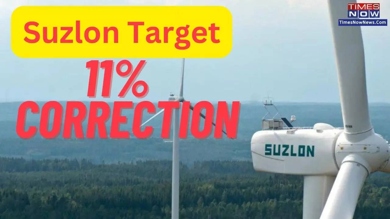 Suzlon Share Price Target 2023 Energy Stock Hits Upper Circuit After