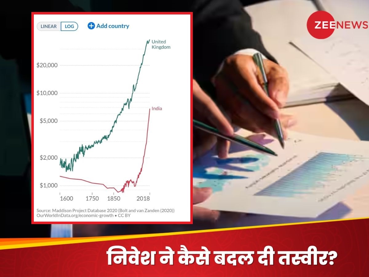 निवेश ने कैसे बदली INDIA की तस्वीर, भारतीय मूल के इस अमेरिकी ने तर्क ...