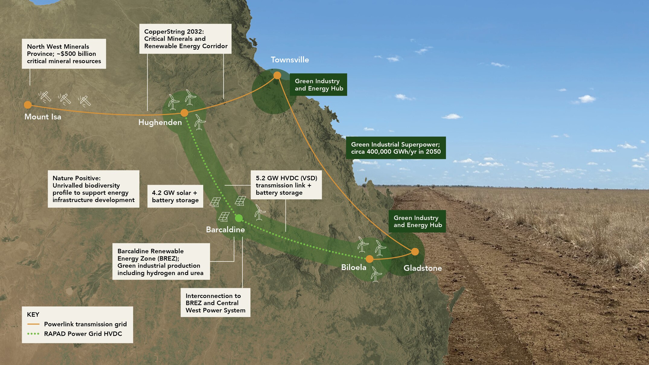hughenden-biloela power line proposed to connect western queensland to the national electricity grid