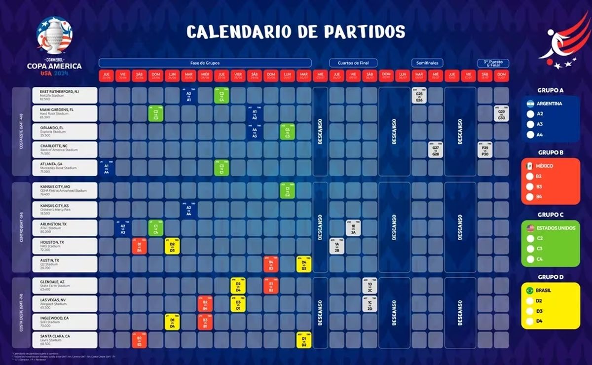 ¡Oficial! Conmebol revela cronograma completo de Copa América 2024 en