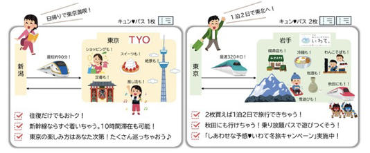 JR東日本、1万円で全線1日乗り放題 新幹線や特急も利用可能