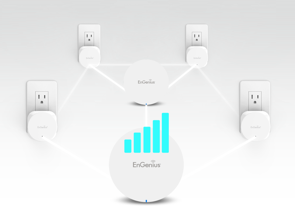 Почему wifi ограниченный. Mesh WIFI роутер. Wi-Fi Mesh система. Mesh роутер TP-link. Роутер меш система.