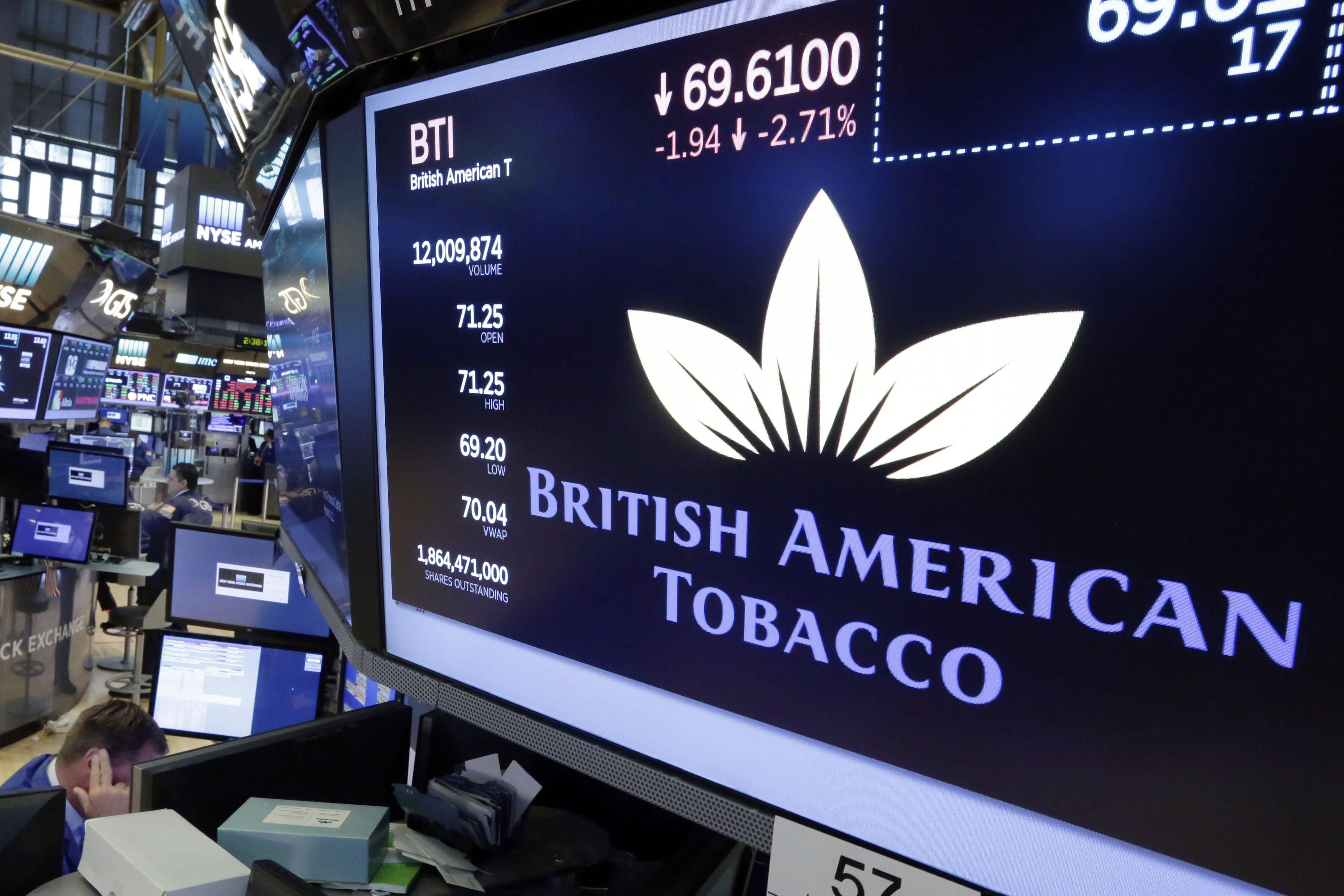 Сигареты ват. Bat British American Tobacco. British American Tobacco PLC (bat).