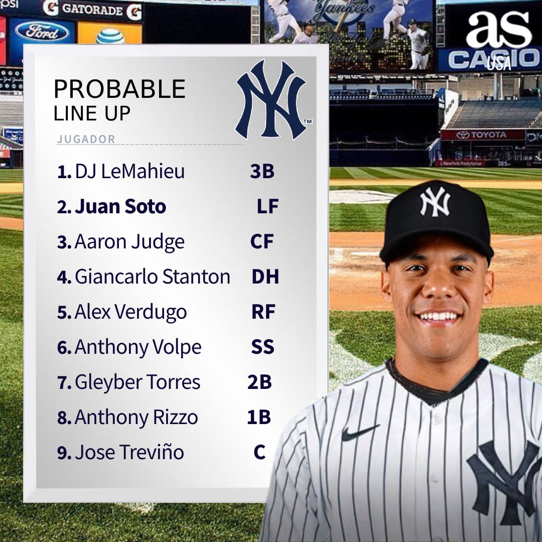 Así Sería El Lineup De Los New York Yankees Con Juan Soto