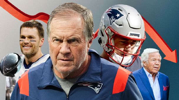 Patriots Timeline: From Six Super Bowls To Bill Belichick's Exit