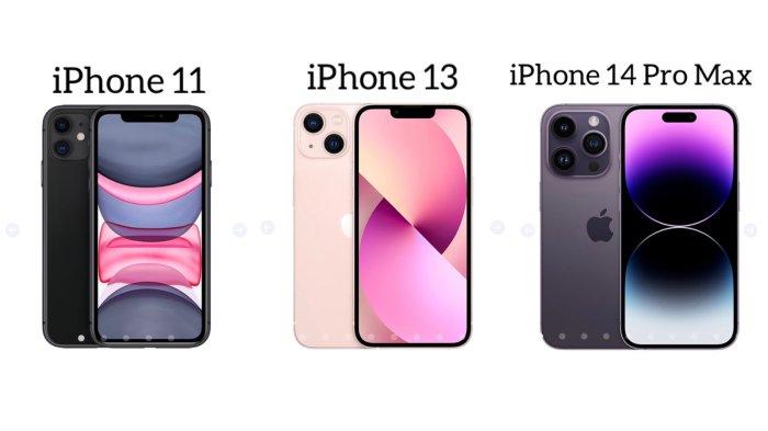 resmi ibox iphone 13 turun harga desember 2023,cek juga harga iphone 11,iphone 12,iphone 14