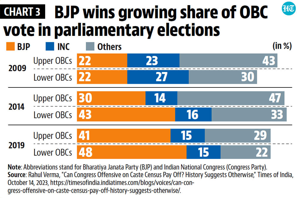 What May Shape The 2024 Elections