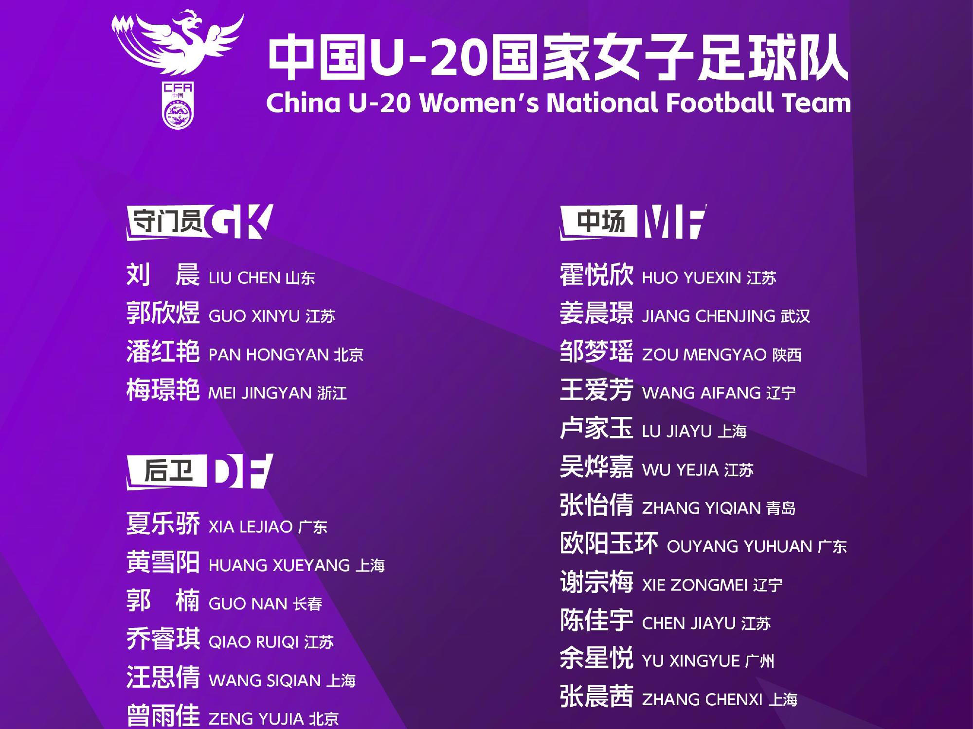 U20中国女足1-0中国台北女足U20，王爱芳助攻卢家玉破门