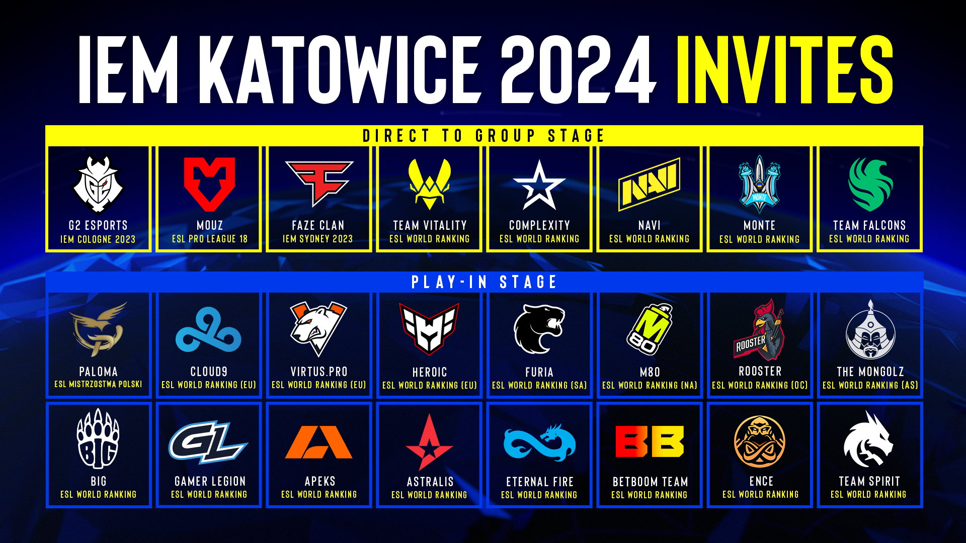 Katowice 2024 расписание