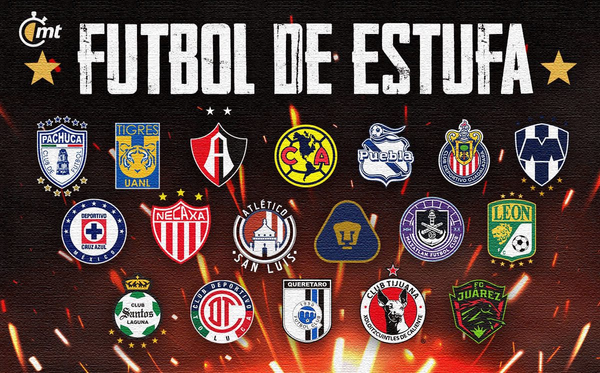 Futbol de Estufa Liga MX HOY 18 de enero 2024 conoce las altas, bajas