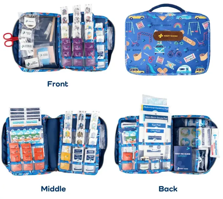 What To Pack In Your Medical Travel Kit
