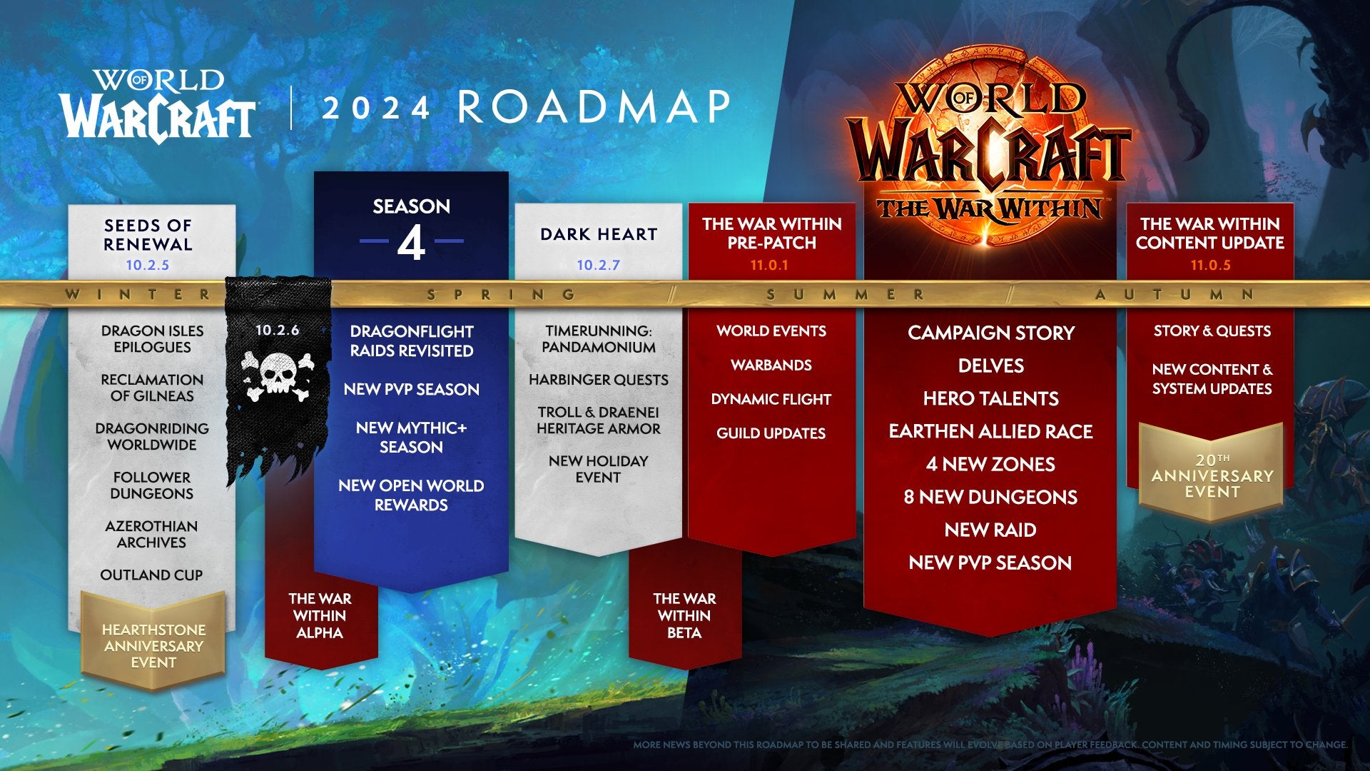 World of Warcraft onhult vol programma voor 2024 met start van