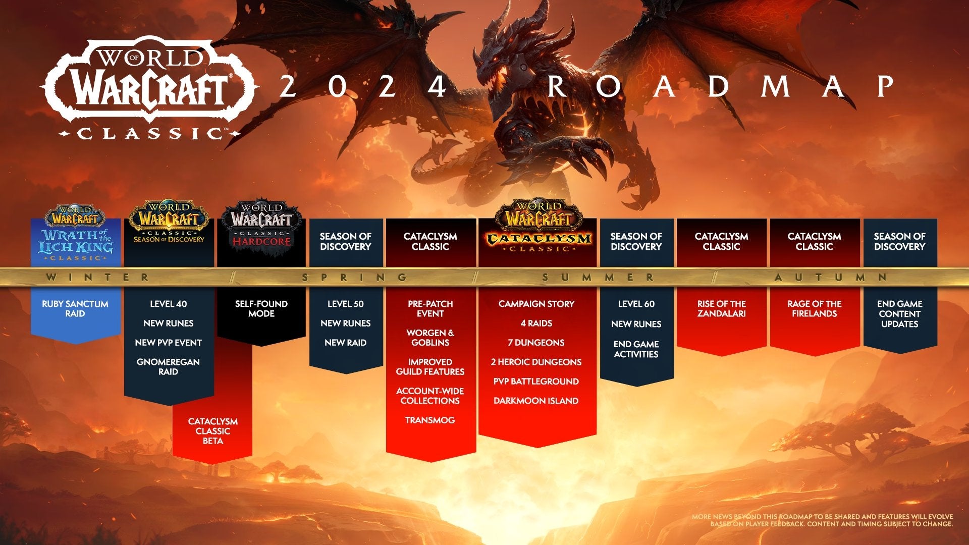 World Of Warcraft Onhult Vol Programma Voor 2024 Met Start Van   AA1lMf6O.img