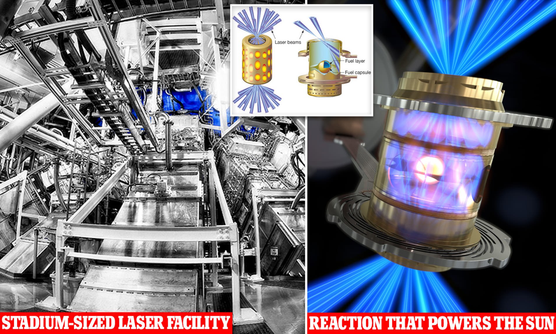 US Enters A 'new Era' Of Nuclear Fusion With Breakthrough Tests