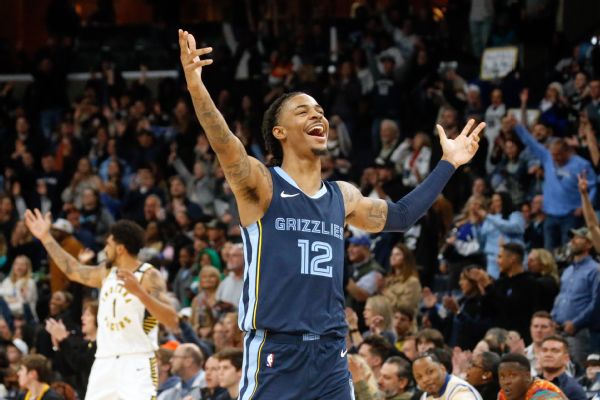 Ja Morant Named Player Of Week As Grizzlies Win 4th Straight Game