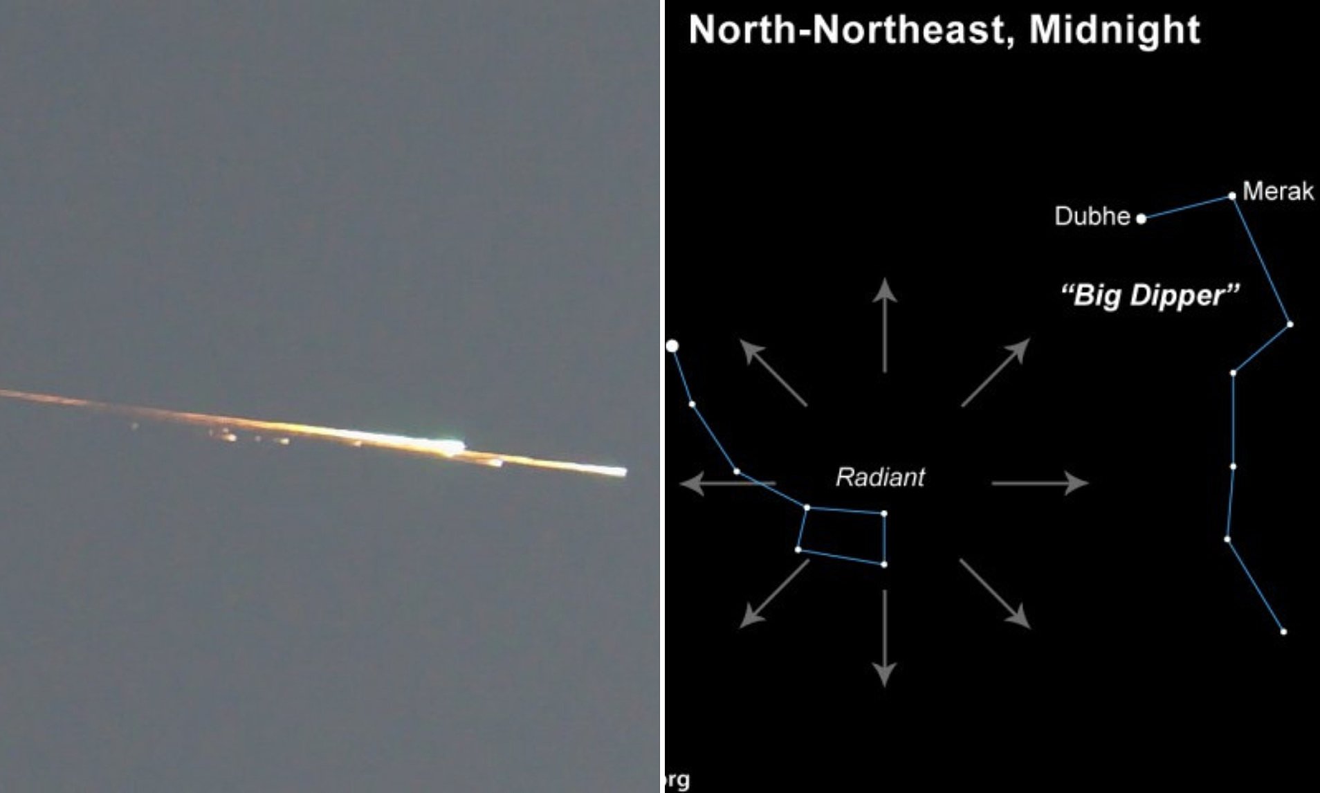 Ursid Meteor Shower Will Peak This Evening - Best Time To See It