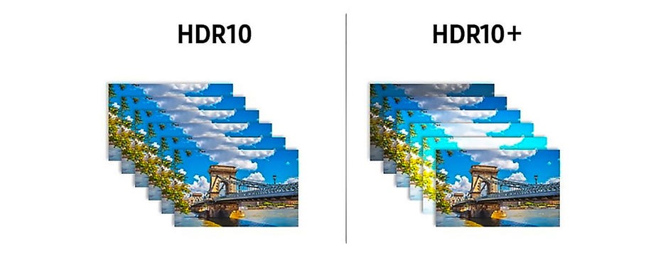 amazon, every hdr tv format explained