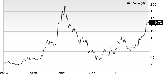 Emerging Market 2024 Prospects Bright 3 Stocks To Buy   AA1lUgS1.img