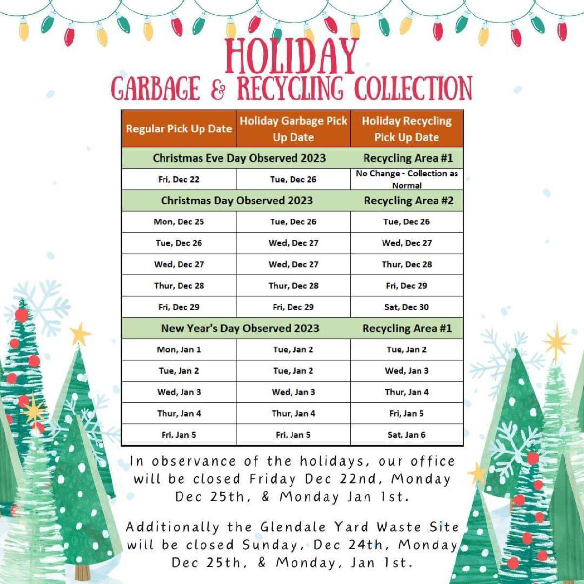 Appleton Holiday Garbage and Recycling Schedule East Appleton River Fork