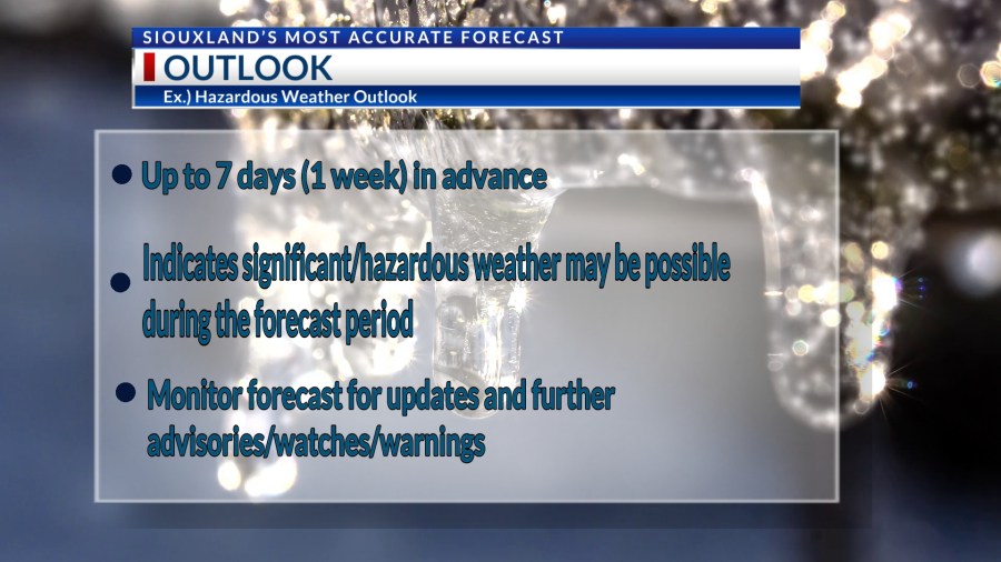 Watch, Warning, Advisory: Winter Weather Terminology