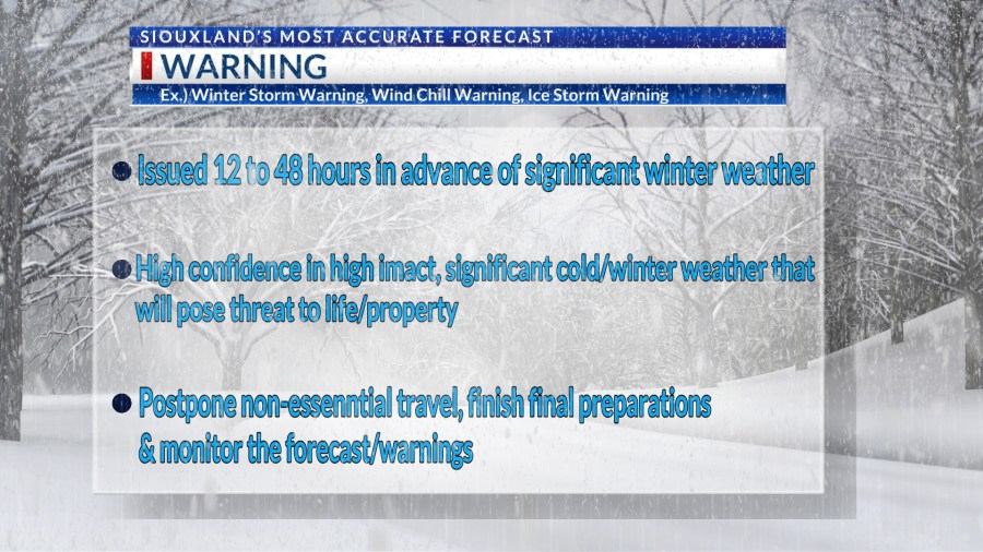 Watch, Warning, Advisory: Winter Weather Terminology