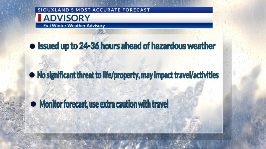 Watch, Warning, Advisory: Winter Weather Terminology