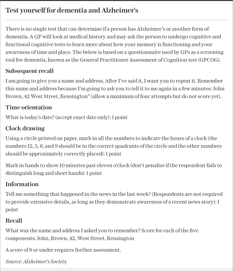 How to spot the first early signs of Alzheimer’s and dementia