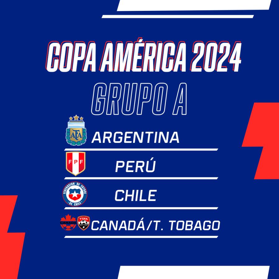 estos son los rivales de la selección argentina: grupos, formatos y días de la copa américa 2024