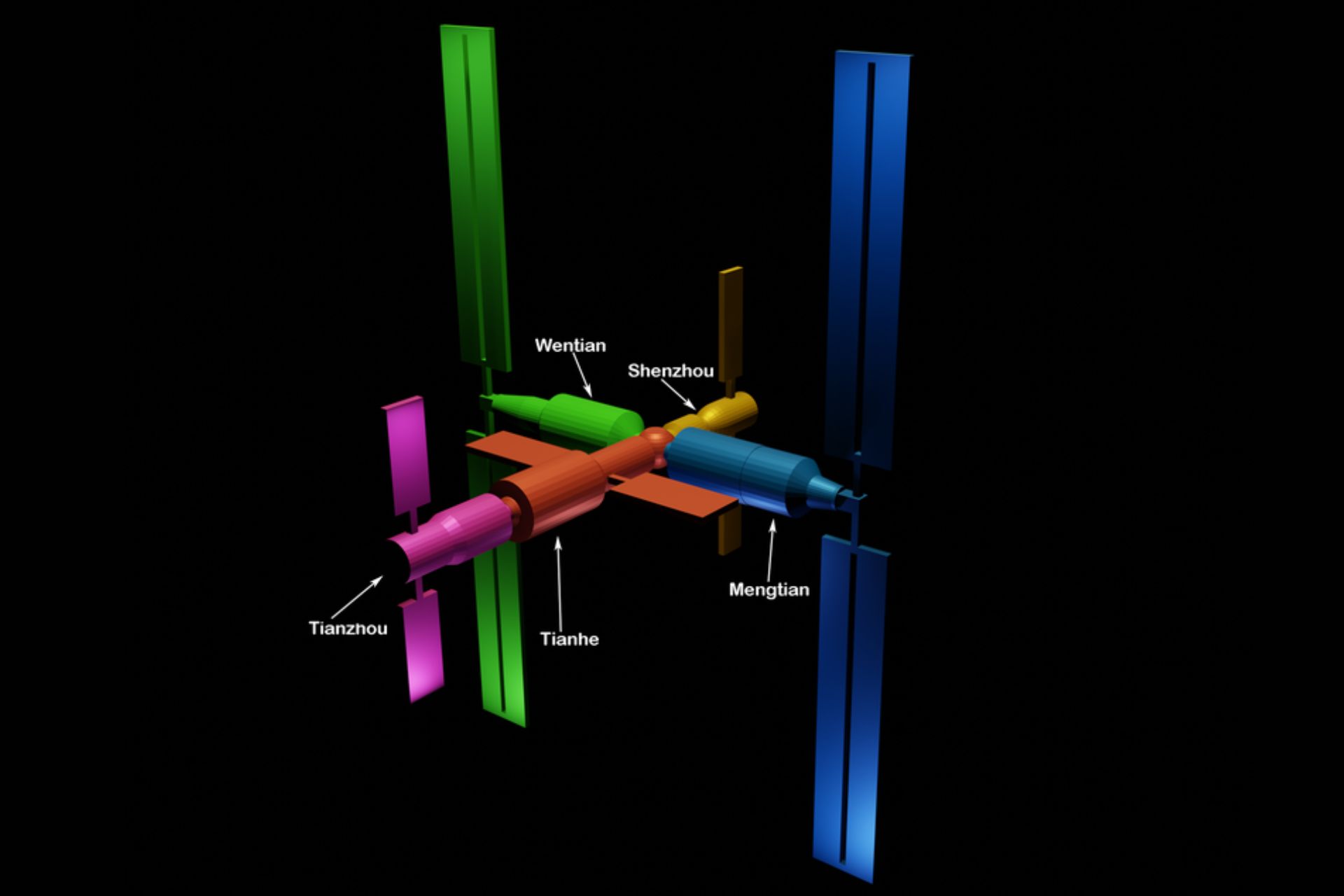 Het Chinese ruimtestation