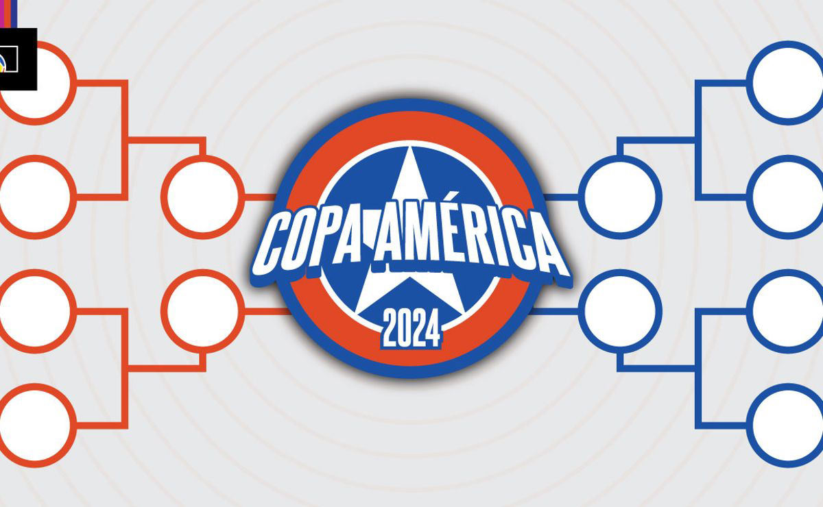 Copa America 2024 bracket Free download
