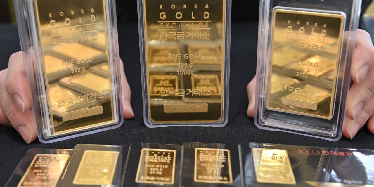 gold futures fall toward ‘critical support point’ of $2,000 an ounce after inflation report