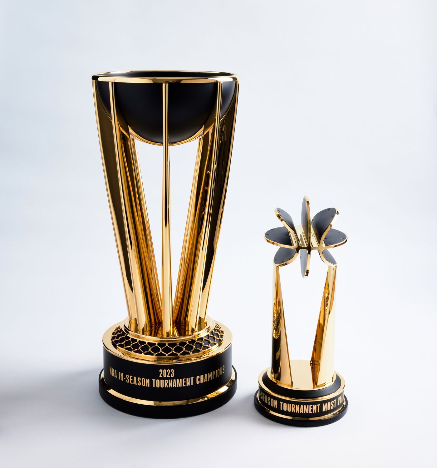 nba in-season tournament prizes: money, awards, explained