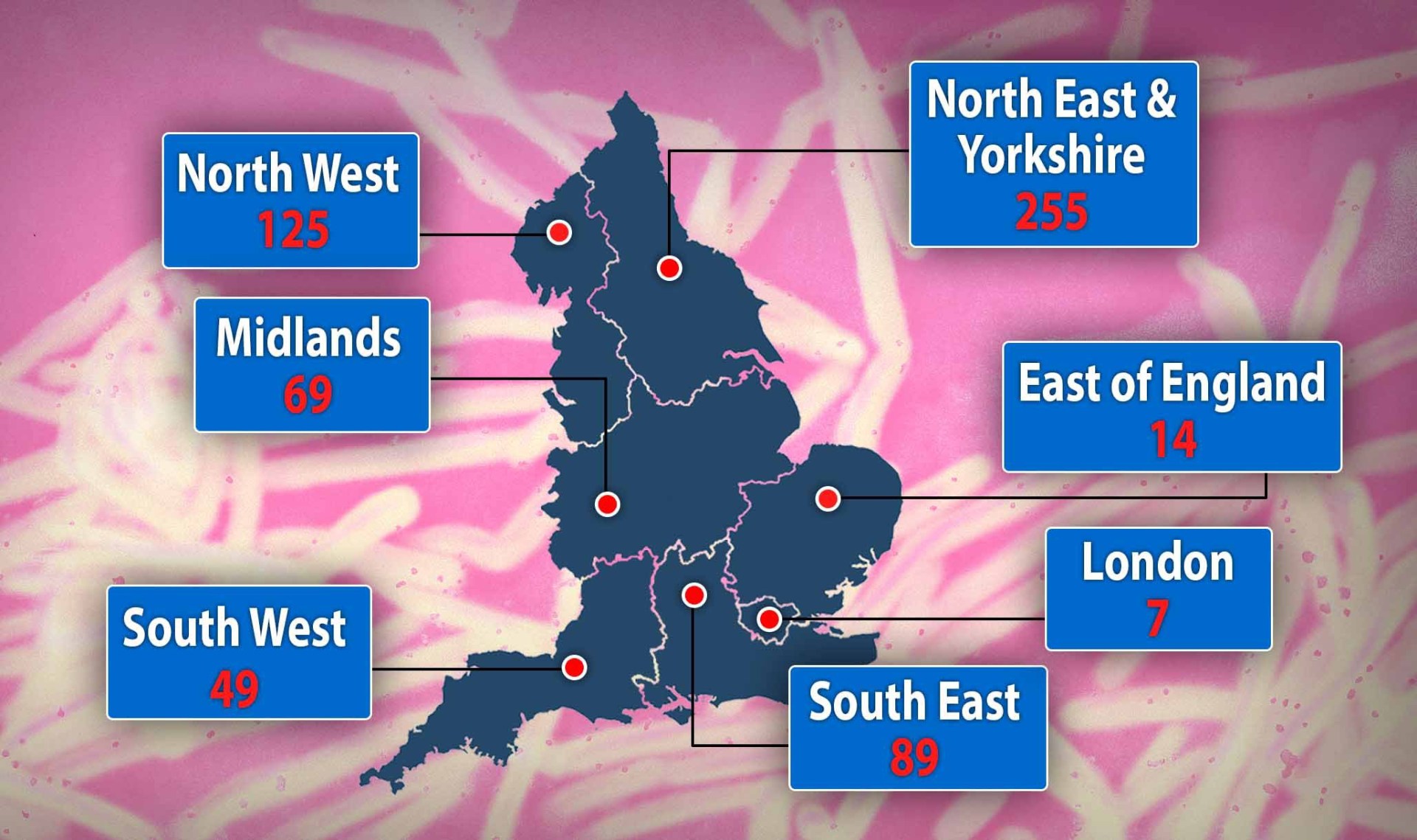 map shows england's norovirus and rsv hotspots as cases spike ahead of christmas