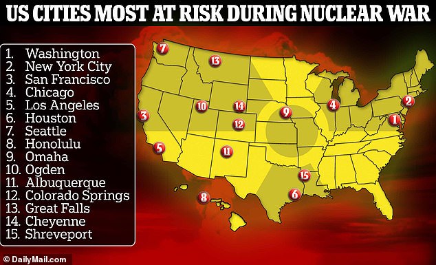 data reveals worst and best us cities to live in a nuclear attack