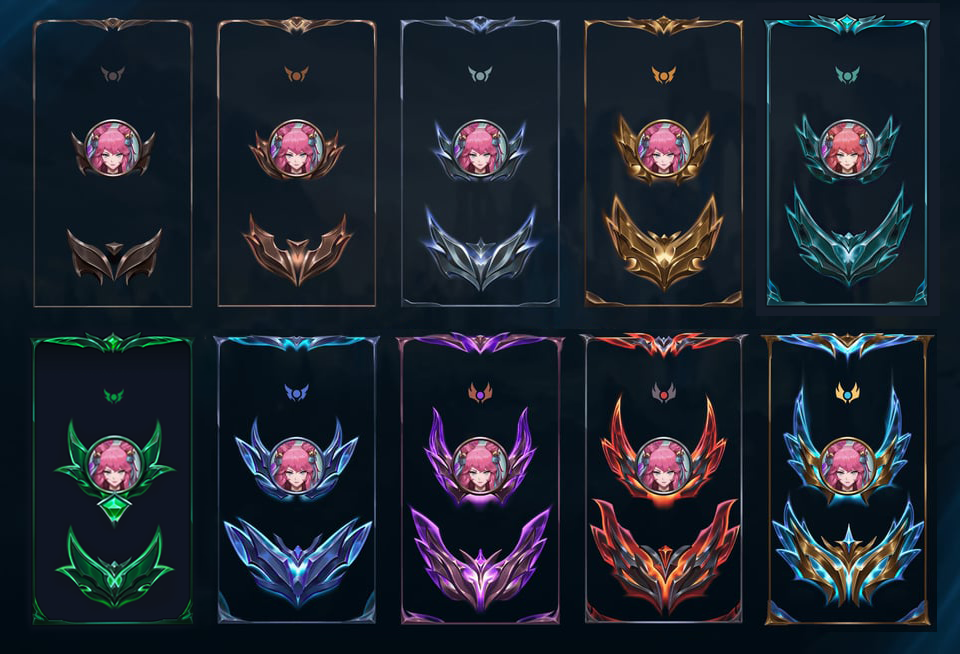 League of Legends Ranks The LoL Ranking System Explained