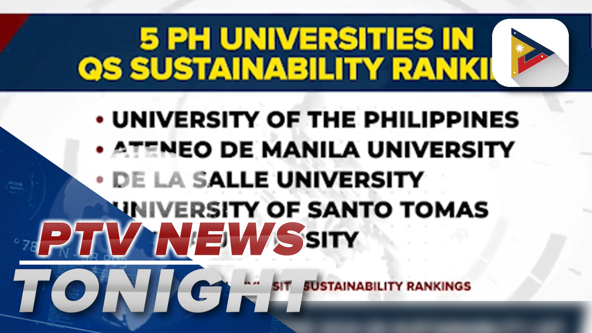 5 PH Universities Enter 2024 QS Sustainability List   AA1lkCi5.img